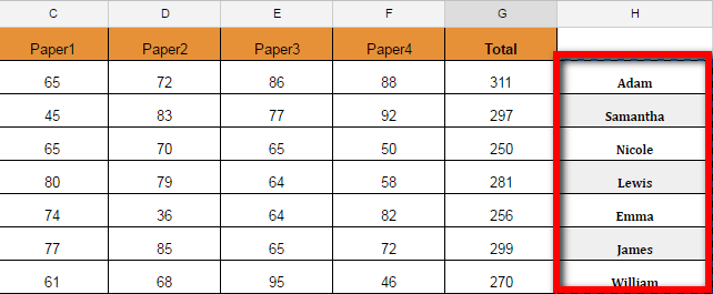 Google Sheet Data