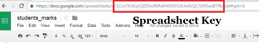 spreadsheet key